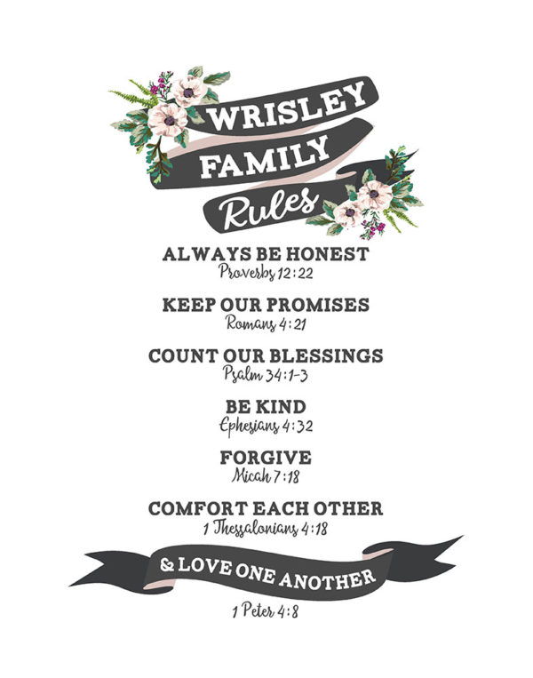 Our Family Rules